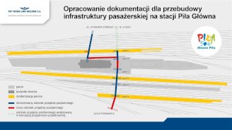 TPF przygotuje dokumentację projektową dla stacji Piła Główna